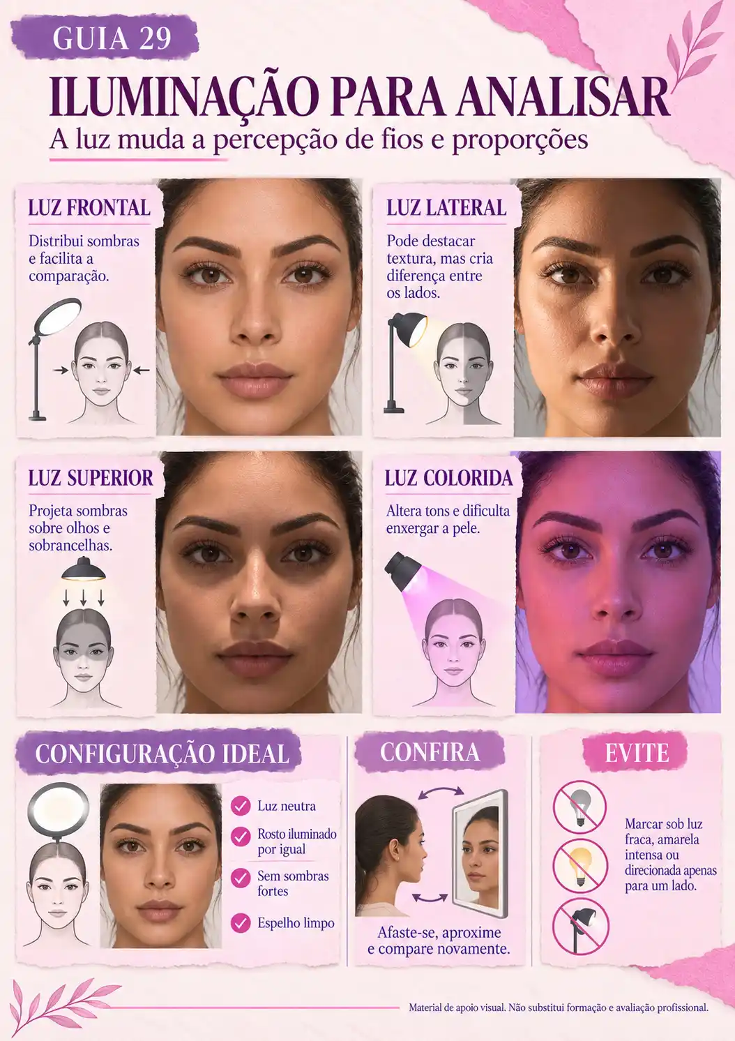 Prévia do guia 14_GUIA_29_Iluminacao_para_Analisar
