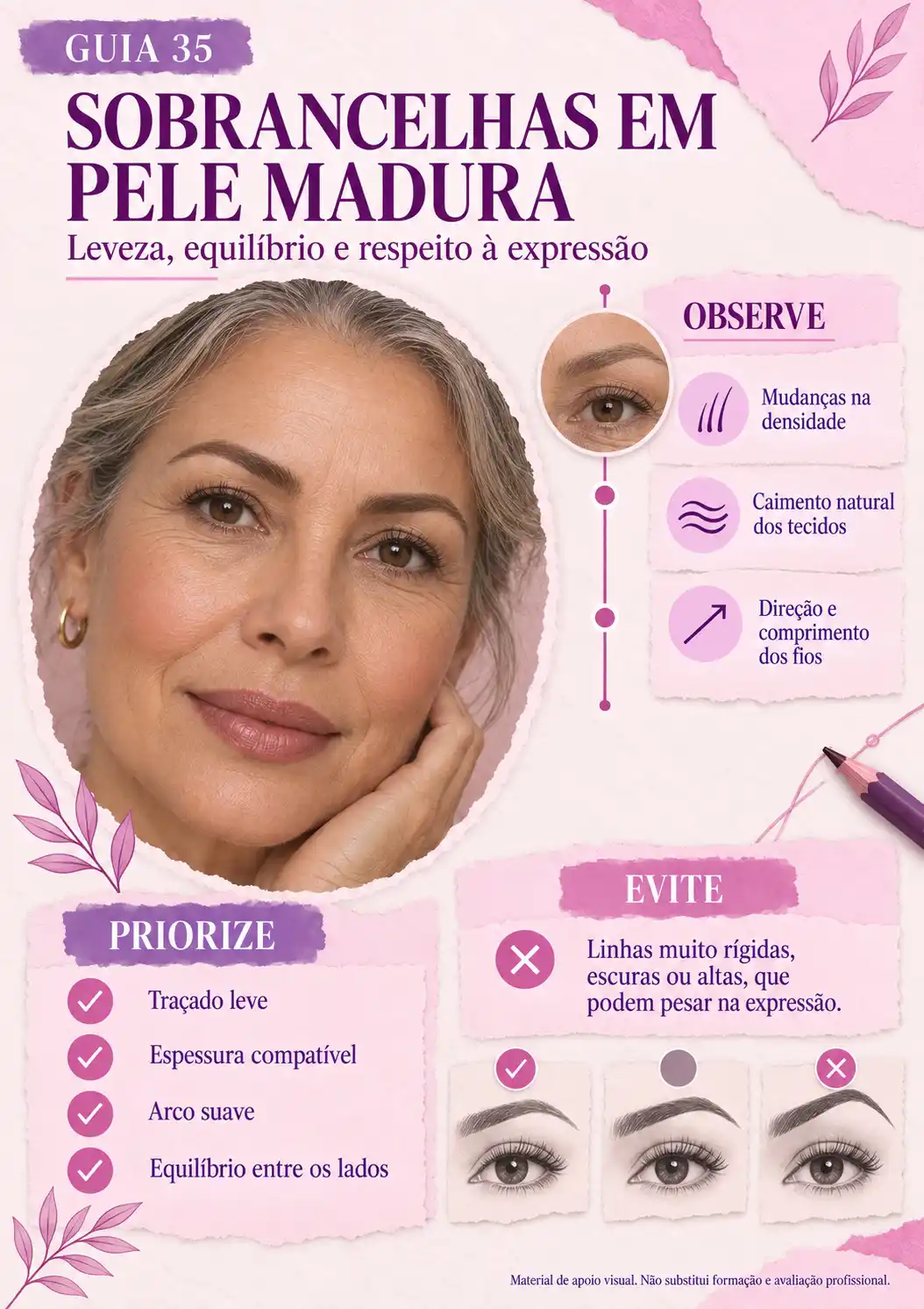 Prévia do guia 18_GUIA_35_Sobrancelhas_em_Pele_Madura