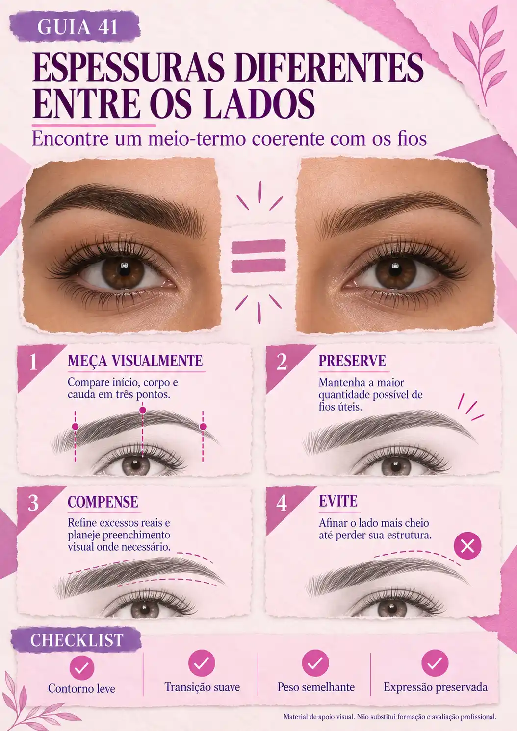 Prévia do guia 19_GUIA_41_Espessuras_Diferentes